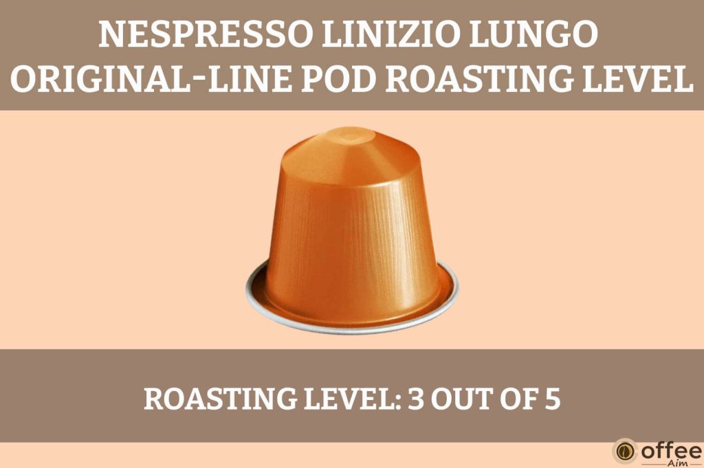 
The image illustrates the roasting level of the Nespresso Linizio Lungo Original-Line Pod, a key aspect for our review article.