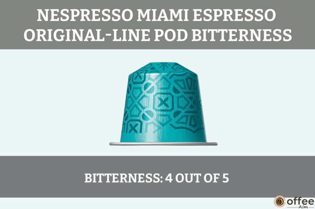The image depicts the pronounced bitterness of the Nespresso Miami Espresso OriginalLine Pod, a vital aspect explored in this review.