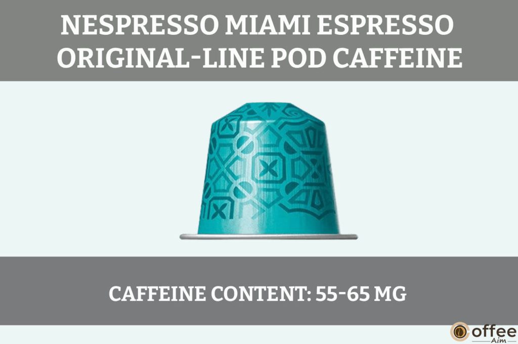 The image depicts the caffeine content of the Nespresso Miami Espresso OriginalLine Pod, a key aspect covered in the review.
