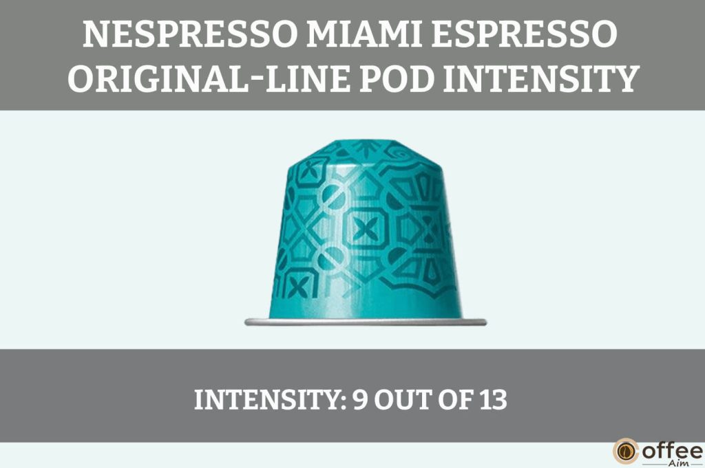 The image illustrates the "Intensity" of the Nespresso Miami Espresso OriginalLine Pod, enhancing the Nespresso Miami Espresso's review.