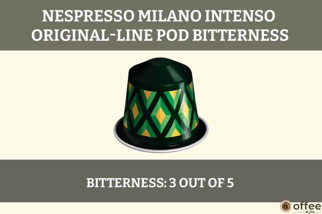 The image illustrates the pronounced bitterness of the Nespresso Milano Intenso Original-Line Pod, enhancing its bold flavor profile.
