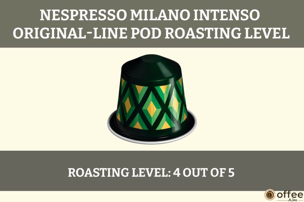 This image depicts the roasting level of the Nespresso Milano Intenso Original-Line Pod for the "Nespresso Milano Intenso Original-Line Pod Review" article.