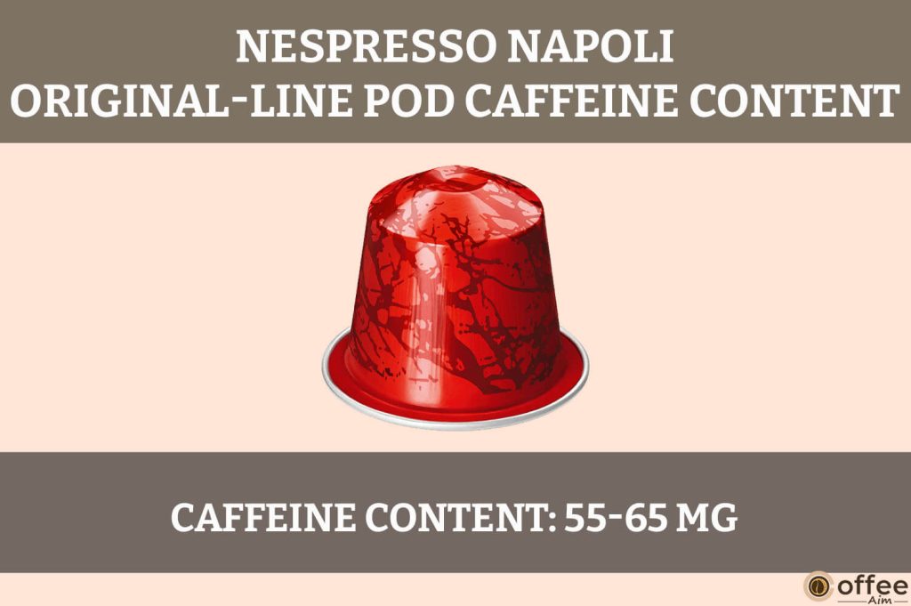 Sumptuously intense, Nespresso Napoli OriginalLine Pod delivers a rich coffee experience with a bold caffeine kick. Perfectly indulgent.
