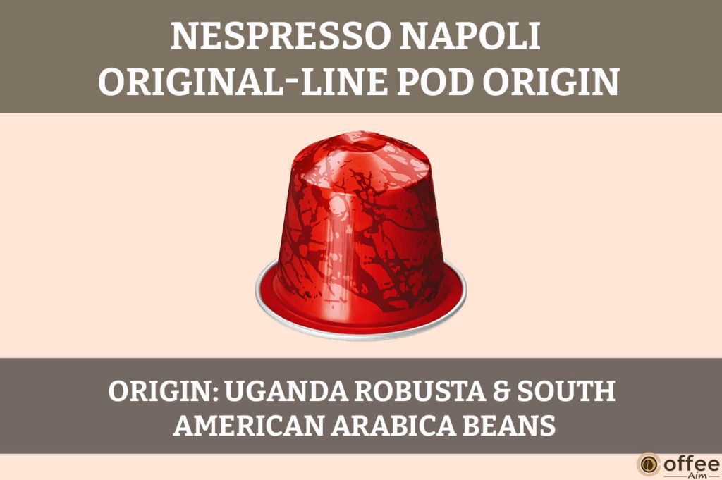 The image illustrates the rich and robust origin of the Nespresso Napoli OriginalLine Pod, enhancing its review.