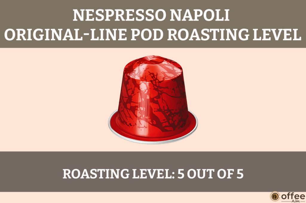 The image depicts the Nespresso Napoli OriginalLine Pod's roasting level, enhancing the review with visual insights into its profile.