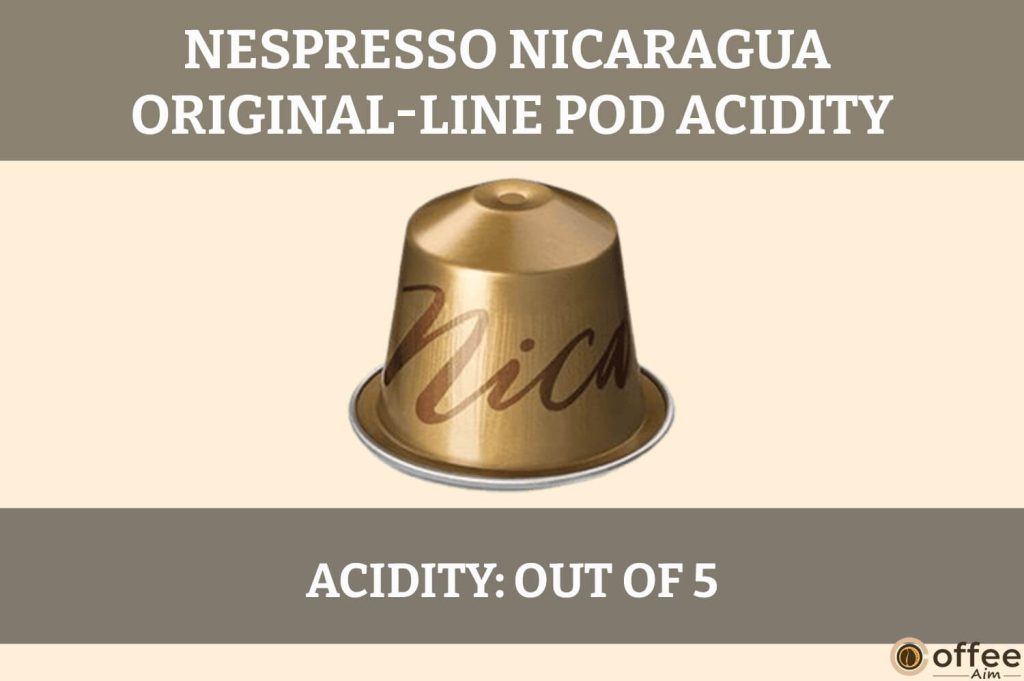 The image vividly portrays the pronounced acidity of the Nicaragua OriginalLine Pod, enhancing its distinct and invigorating flavor profile.