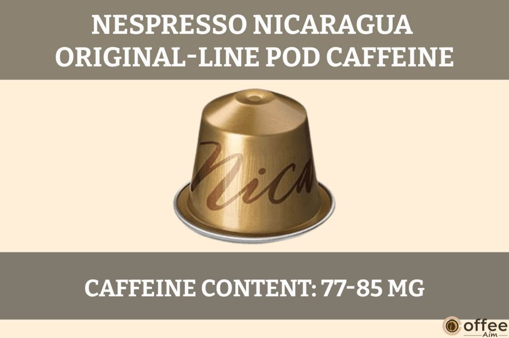 The image details caffeine content for the Nespresso Nicaragua OriginalLine Pod, enhancing the "Nespresso Nicaragua OriginalLine Pod Review" article.
