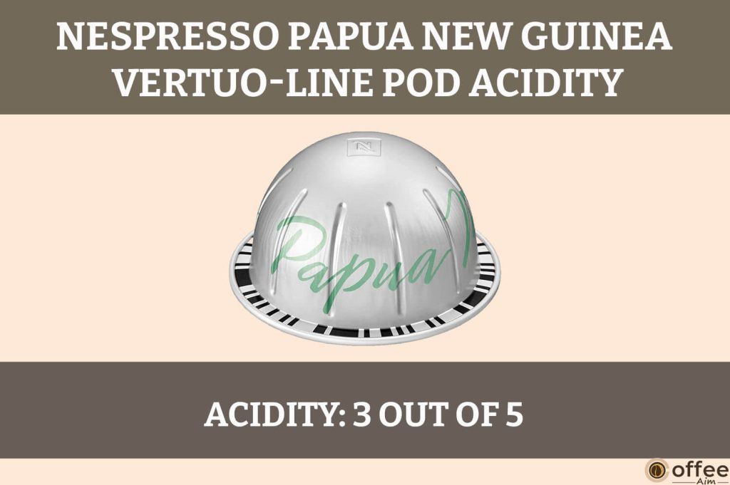 The image depicts the acidity of the Papua New Guinea Nespresso Vertuo Pod, enhancing the review's comprehensive assessment.