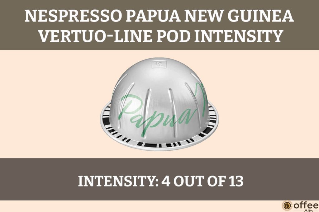 The image depicts the intensity of the Papua New Guinea Nespresso Vertuo Pod, enhancing the "Papua New Guinea Nespresso Vertuo Pod Review."