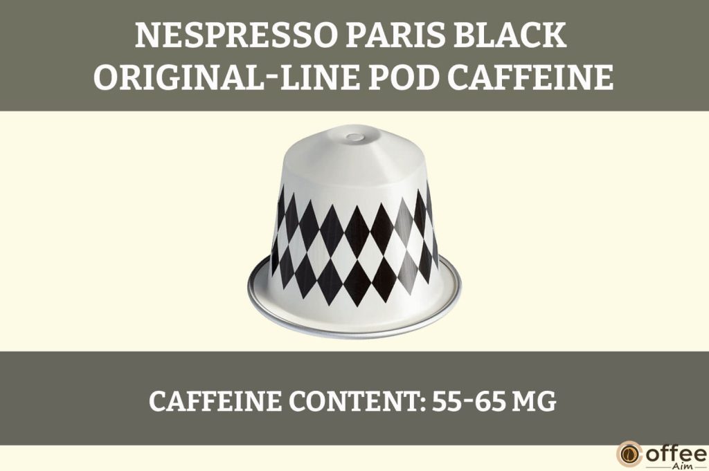 Illustrating the caffeine content of the Paris Black Nespresso Original-Line Pod for the "Paris Black Pod Review" article.