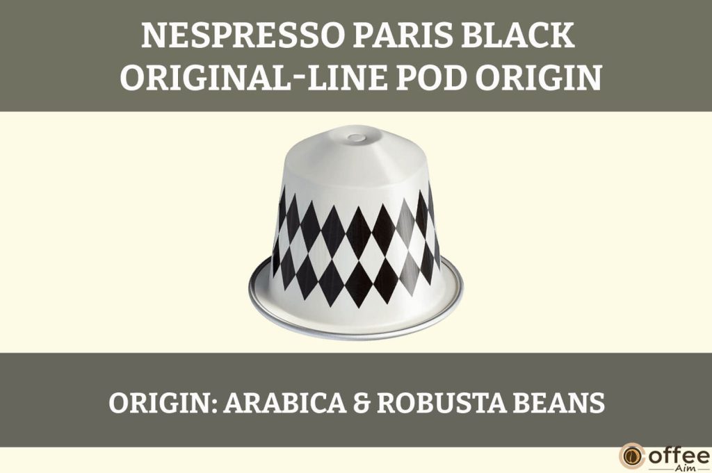 The image illustrates the origin of the Paris Black Nespresso Original-Line Pod, enhancing the essence for the review article.