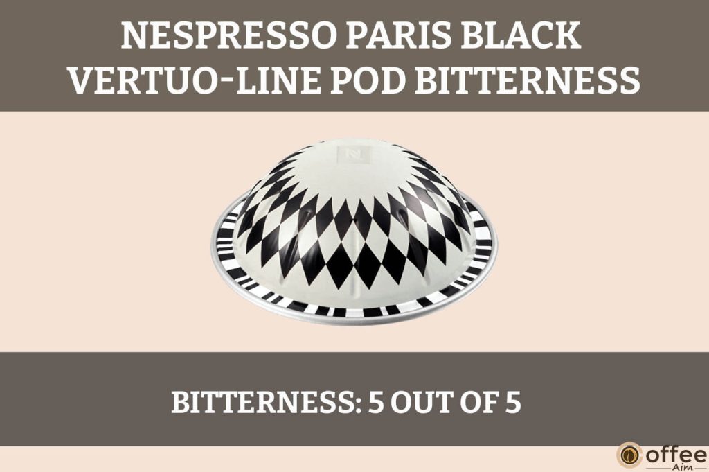 The image depicts the bitterness of the Paris Black Nespresso VertuoLine Pod, enhancing the review with visual intensity.