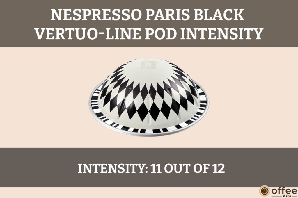 The image illustrates the intensity of the Paris Black Nespresso VertuoLine Pod, conveying its bold and rich flavor profile.