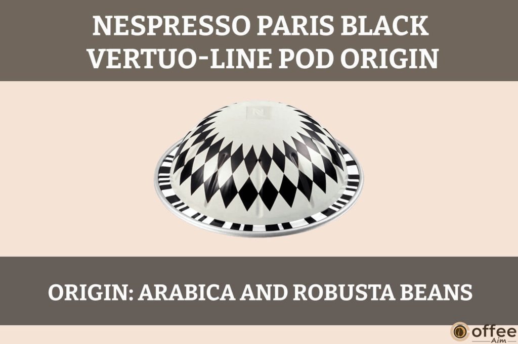 The image illustrates the origin of the Paris Black Nespresso VertuoLine Pod, enhancing the article "Paris Black Pod Review."