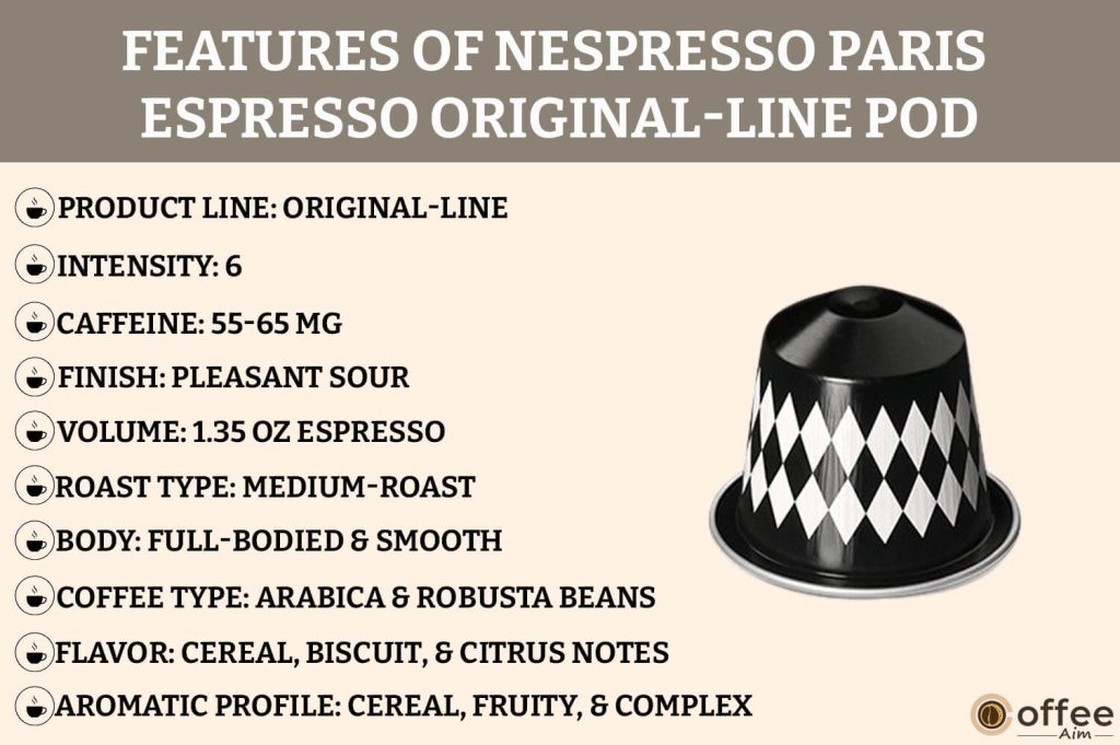 Crafted for elegance, Nespresso Paris Espresso Pod brings rich flavor and delightful aroma in a convenient, exquisite coffee experience.