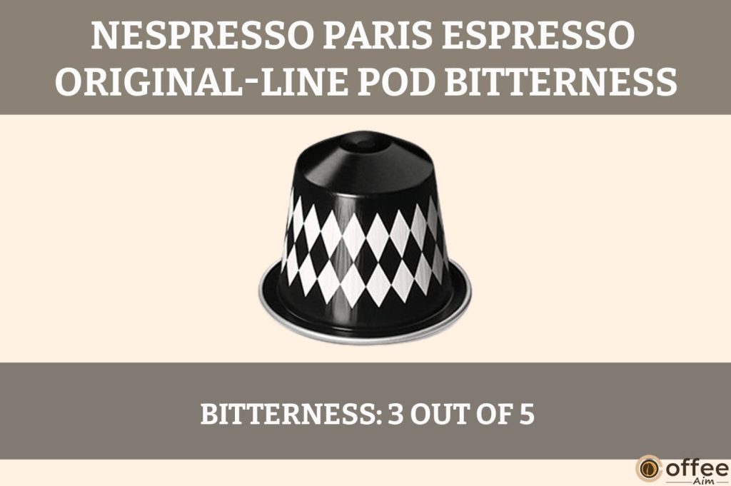 Image portrays Nespresso Paris Espresso's profound bitterness. Analyzed for "Nespresso Paris Espresso OriginalLine Pod Review."