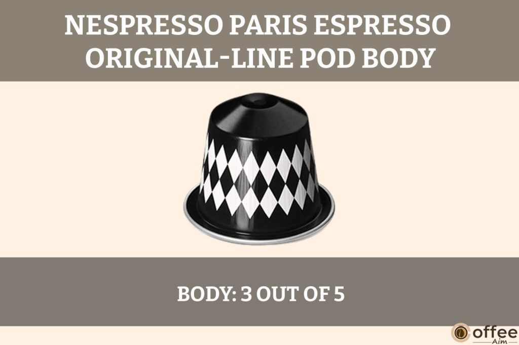 Image depicts Nespresso Paris OriginalLine Pod's body. Complements "Nespresso Paris OriginalLine Pod Review" article.