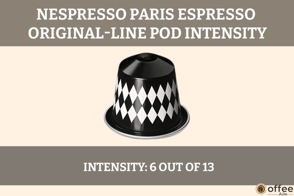 The image depicts the intensity of Nespresso Paris Espresso OriginalLine Pod, enhancing the "Nespresso Paris Espresso OriginalLine Pod Review."