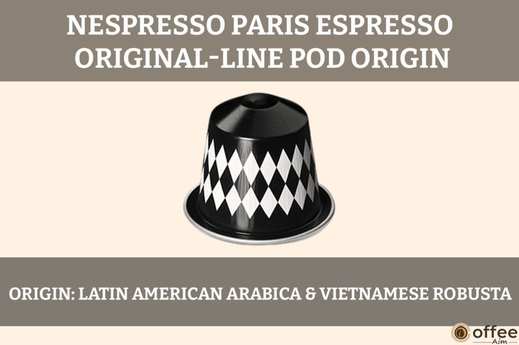 The image depicts the origin of the Nespresso Paris Espresso OriginalLine Pod, enhancing the essence for the article review.