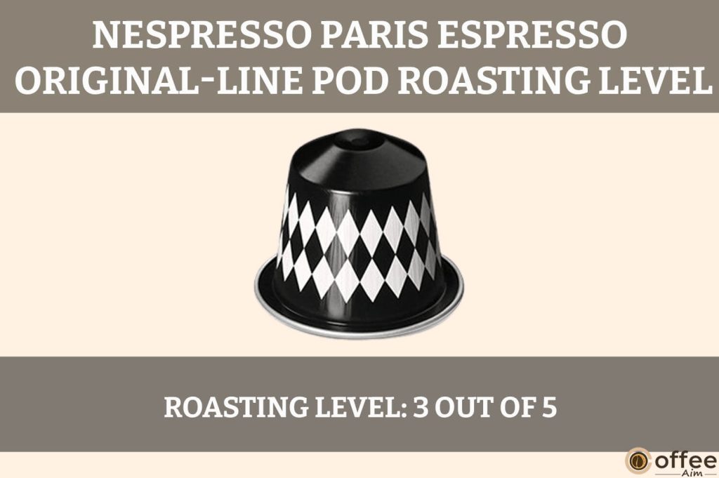The image illustrates the roasting level of the Nespresso Paris Espresso OriginalLine Pod, enhancing the review's depth and insights.