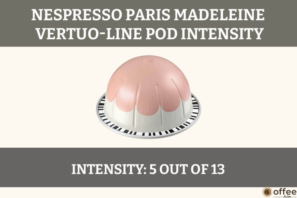 The image illustrates the intensity of the Paris Madeleine Nespresso Vertuo Pod, enhancing the review's sensory experience.