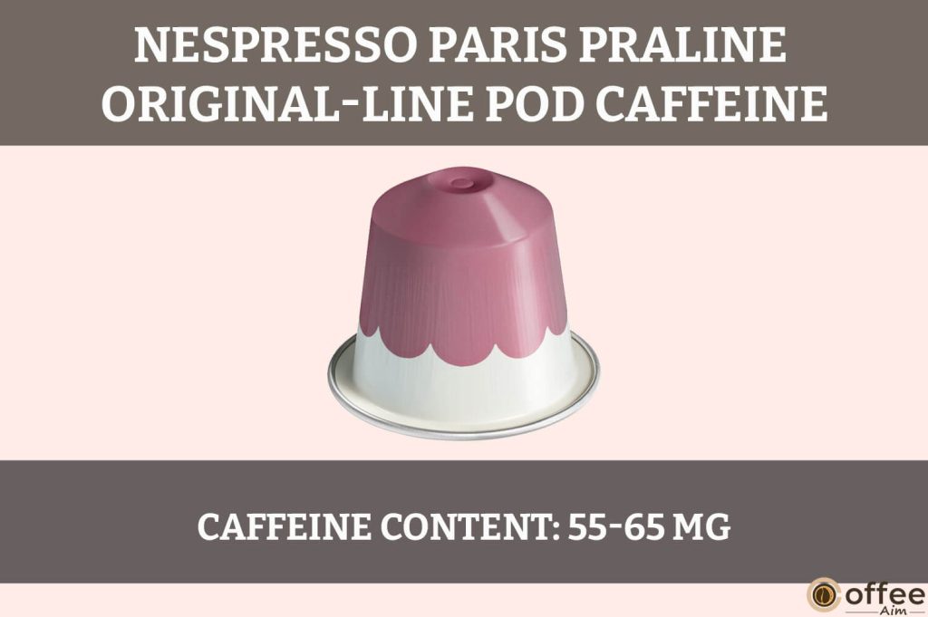 Image depicts Nespresso Paris OriginalLine Espresso Pod's caffeine content. For "Nespresso Paris Espresso Pod Review" article.