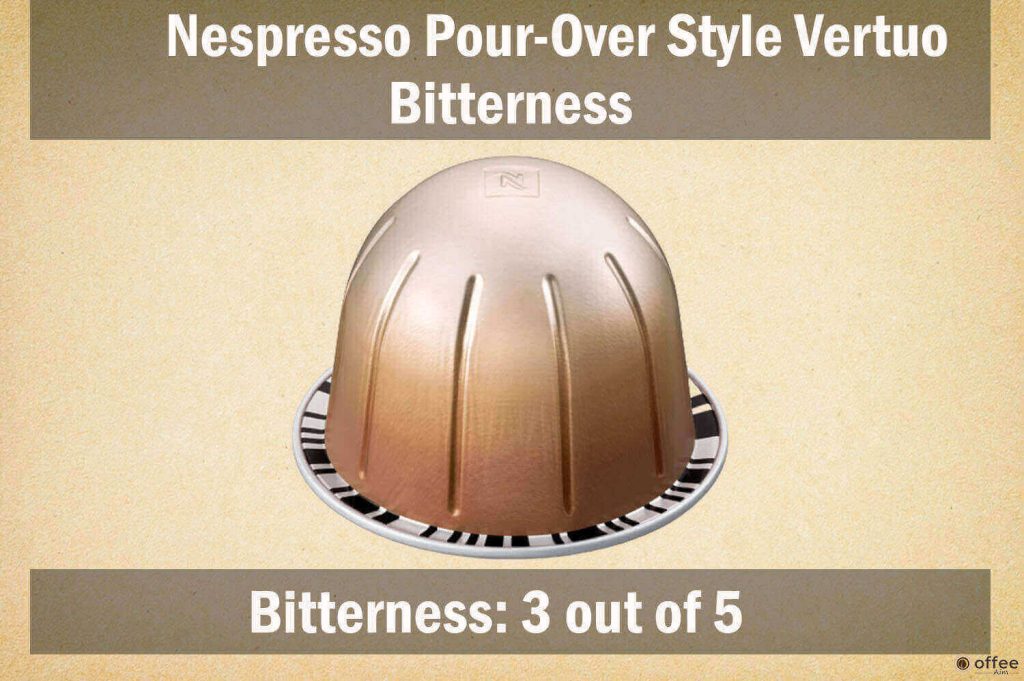 This image captures the subdued bitterness of Nespresso's Mild Vertuo Capsule, enhancing the "Nespresso Pour-Over Style Mild Vertuo Capsule Review."