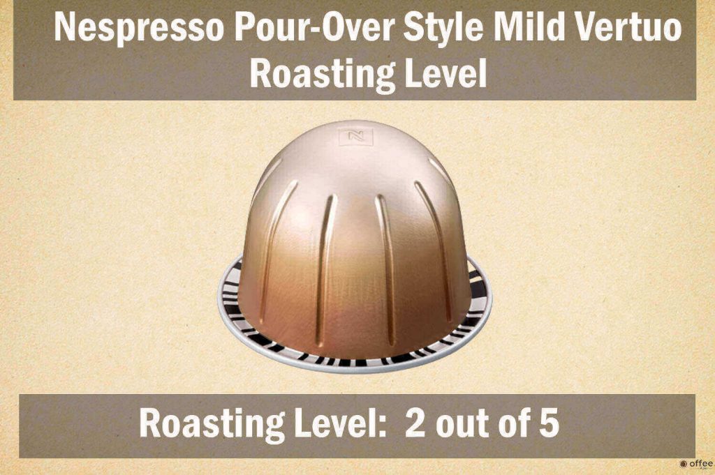 The image depicts the roasting level of Nespresso's Mild Vertuo Capsule, enhancing the "Pour-Over Style" review article.
