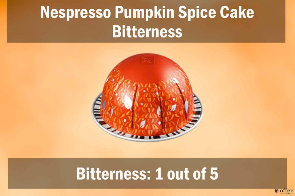 This image captures the subtle bitterness of the Nespresso Pumpkin Spice Cake VertuoLine Pod, enhancing its rich flavor profile.