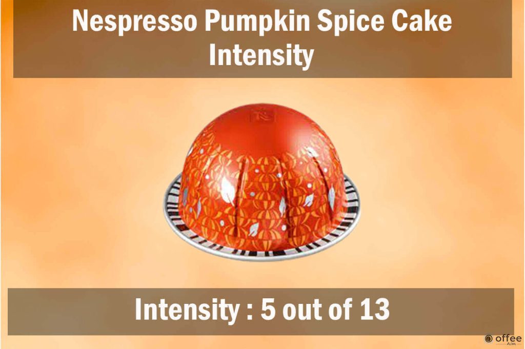 The image illustrates the intensity of the Nespresso Pumpkin Spice Cake VertuoLine Pod, enhancing the "Nespresso Pumpkin Spice Cake VertuoLine Review."