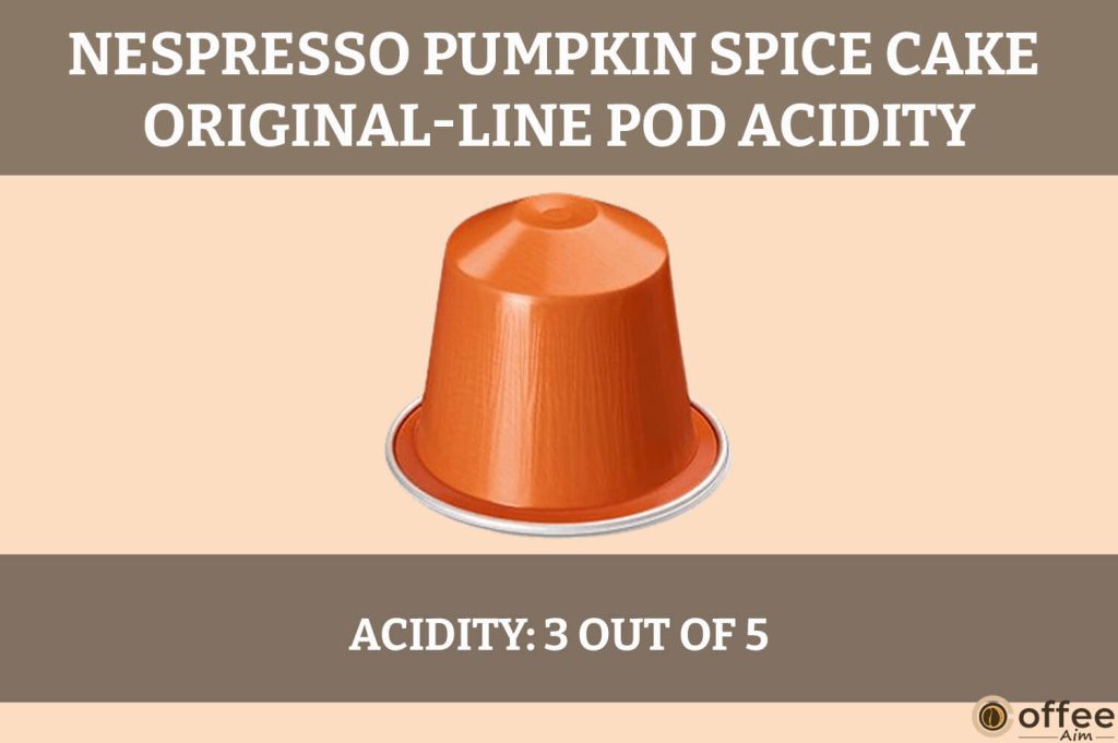 The image illustrates the delightful acidity of the Nespresso Pumpkin Spice Cake OriginalLine Pod, enhancing its rich flavor profile.