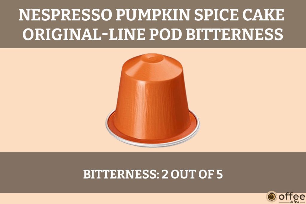 The image captures the nuanced bitterness of the Nespresso Pumpkin Spice Cake OriginalLine Pod, enhancing the sensory experience.
