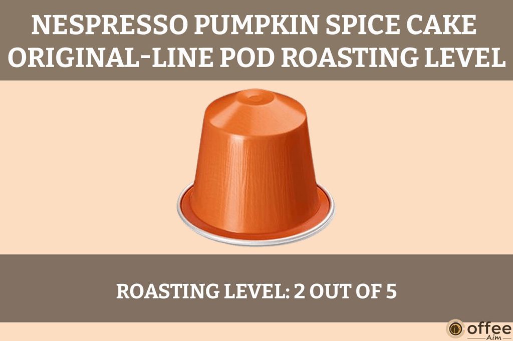 The image illustrates the roasting level of the Nespresso Pumpkin Spice Cake OriginalLine Pod, vital for the review article.
