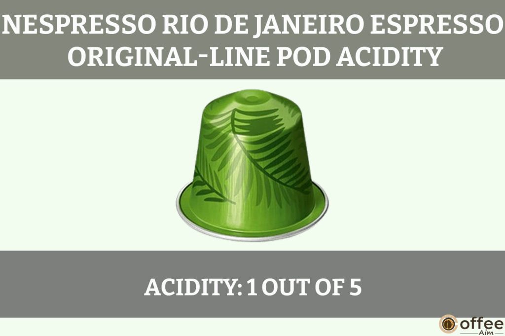The image depicts the delightful acidity of the Nespresso Rio de Janeiro Espresso Original-Line Pod, enhancing its vibrant flavors.