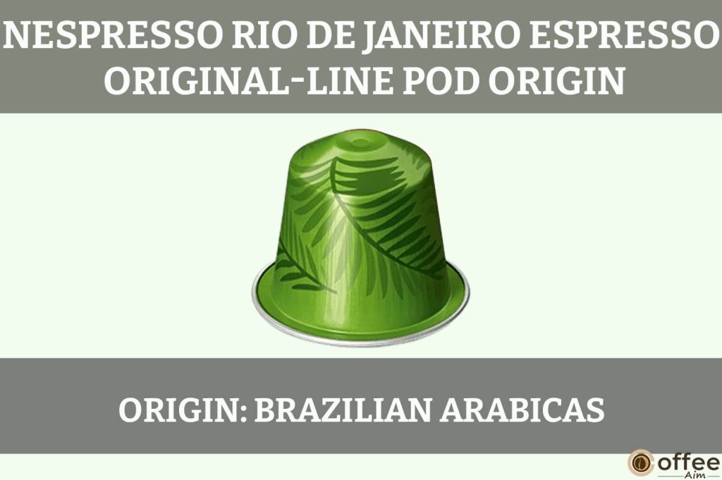 The image illustrates the "Origin" of the Nespresso Rio de Janeiro Espresso Original-Line Pod for the review article.