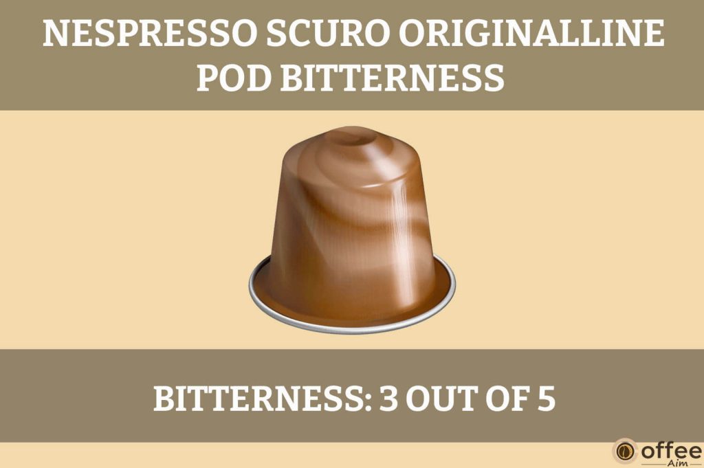 The image illustrates the robust bitterness of the Nespresso Scuro Original-Line Pod, enhancing its intense flavor profile.