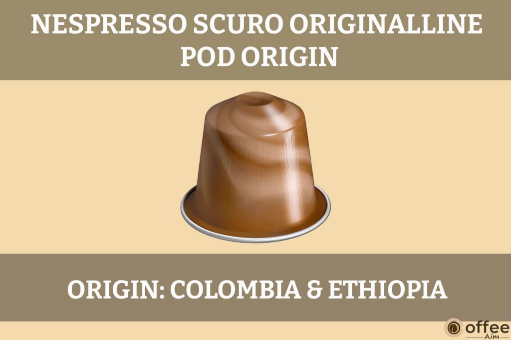 The image depicts the rich origin of the Nespresso Scuro Original-Line Pod, adding depth to our review article.
