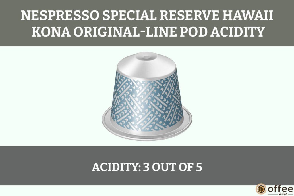 
The image depicts the exquisite acidity profile of the Hawaii Kona Nespresso OriginalLine Espresso Pod, enhancing its review.