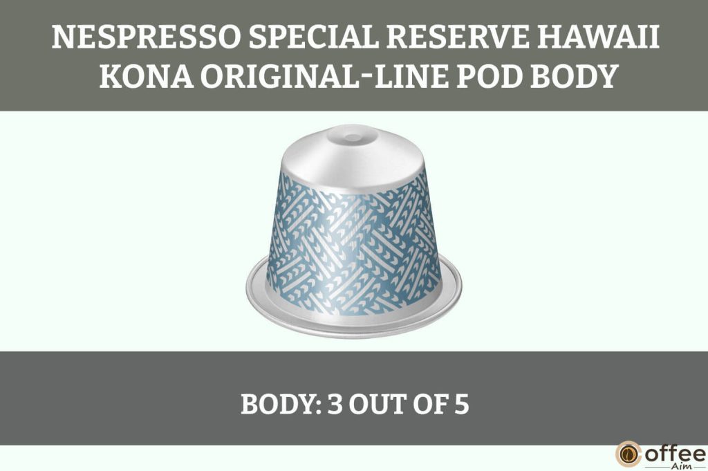his image describes the 'Body' of Hawaii Kona Nespresso OriginalLine Espresso Pod for the article "Hawaii Kona Nespresso OriginalLine Espresso Pod Review"