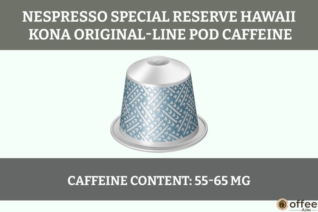 This image illustrates the caffeine content of Hawaii Kona Nespresso OriginalLine Espresso Pod, enhancing our "Hawaii Kona Pod Review."