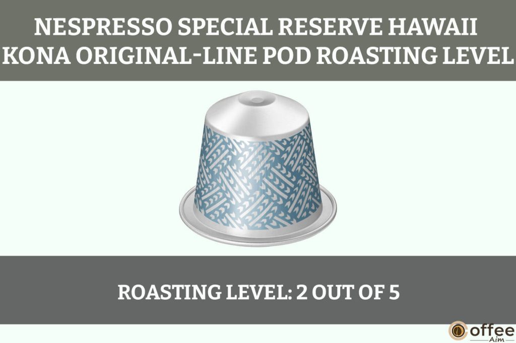 The image depicts the roasting level of the Hawaii Kona Nespresso OriginalLine Espresso Pod, conveying its flavor profile.