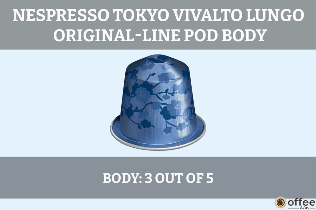 The image depicts the 'body' of "Nespresso Tokyo Vivalto Lungo Original-Line Pod," discussed in the review "Nespresso Tokyo Vivalto Lungo Original-Line Pod Review."