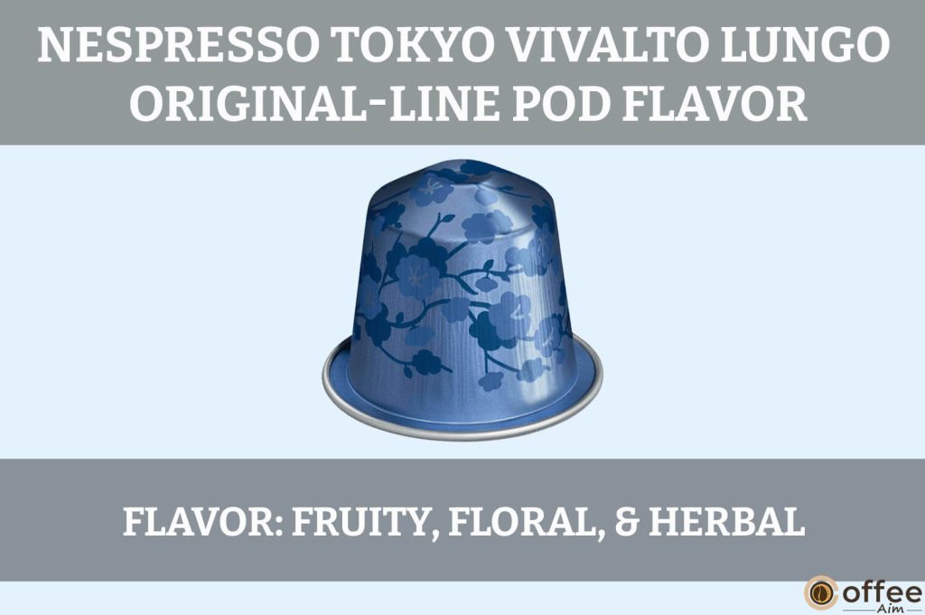 The image depicts the flavor profile of "Nespresso Tokyo Vivalto Lungo Original-Line Pod" discussed in the article "Nespresso Tokyo Vivalto Lungo Original-Line Pod Review."