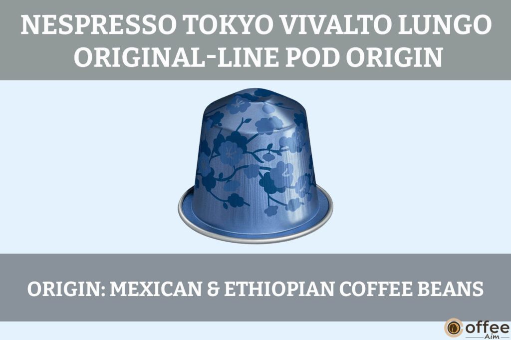The image depicts the origin of "Nespresso Tokyo Vivalto Lungo Original-Line Pod," a focal point in the review article.