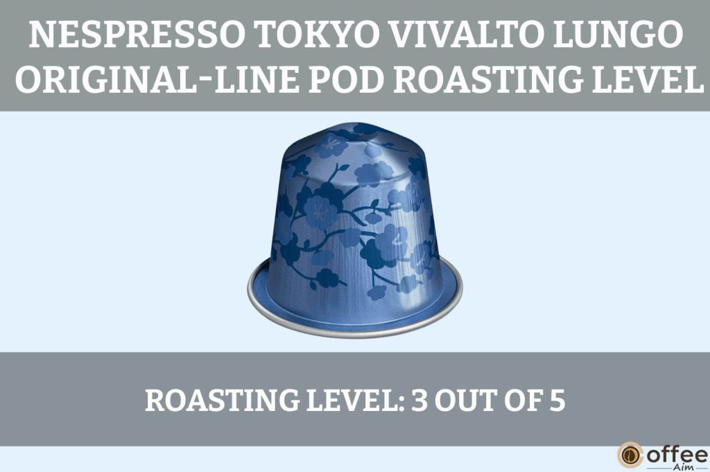 The image depicts the roasting level of "Nespresso Tokyo Vivalto Lungo Original-Line Pod," discussed in the article "Nespresso Tokyo Vivalto Lungo Pod Review."