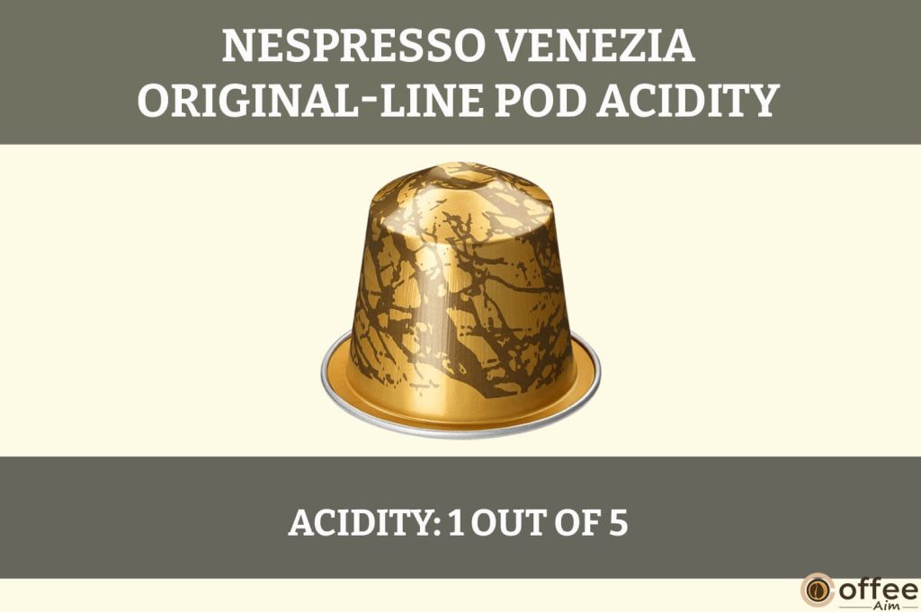 The image depicts the acidity of "Nespresso Venezia OriginalLine Pod," a focal point in the review "Nespresso Venezia OriginalLine Pod Review."