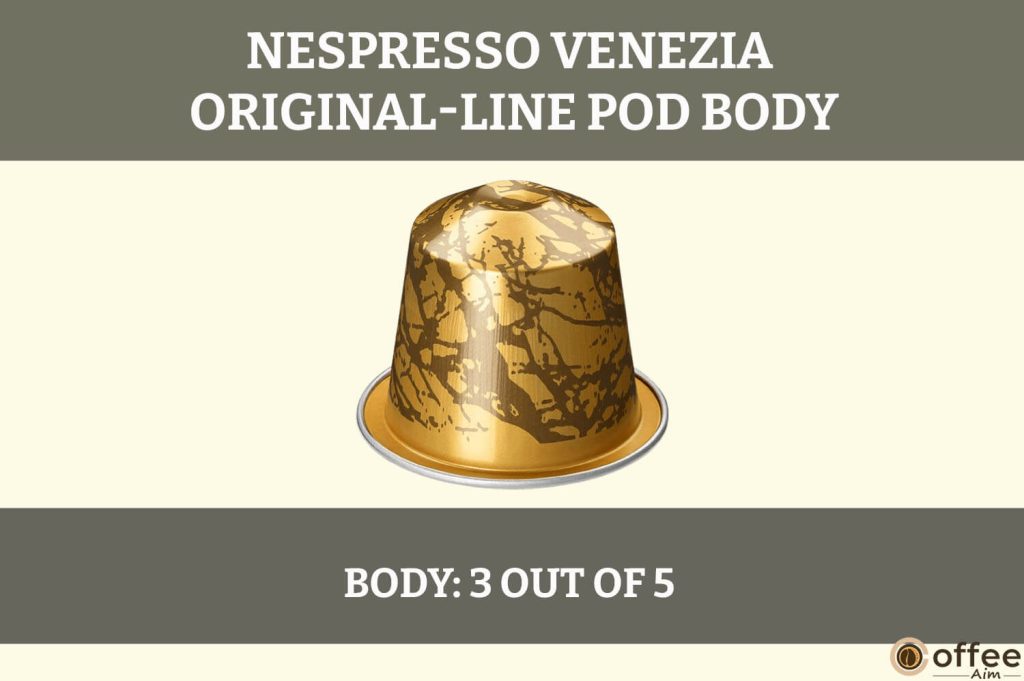 The image depicts the "Nespresso Venezia OriginalLine Pod's" body characteristics, a focal point addressed in the review "Nespresso Venezia OriginalLine Pod Review."