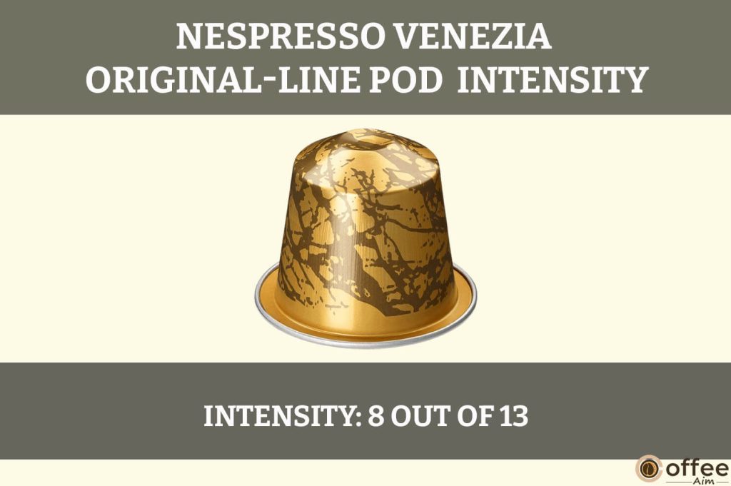 The image depicts "Nespresso Venezia OriginalLine Pod" intensity, central to the review titled "Nespresso Venezia OriginalLine Pod Review."