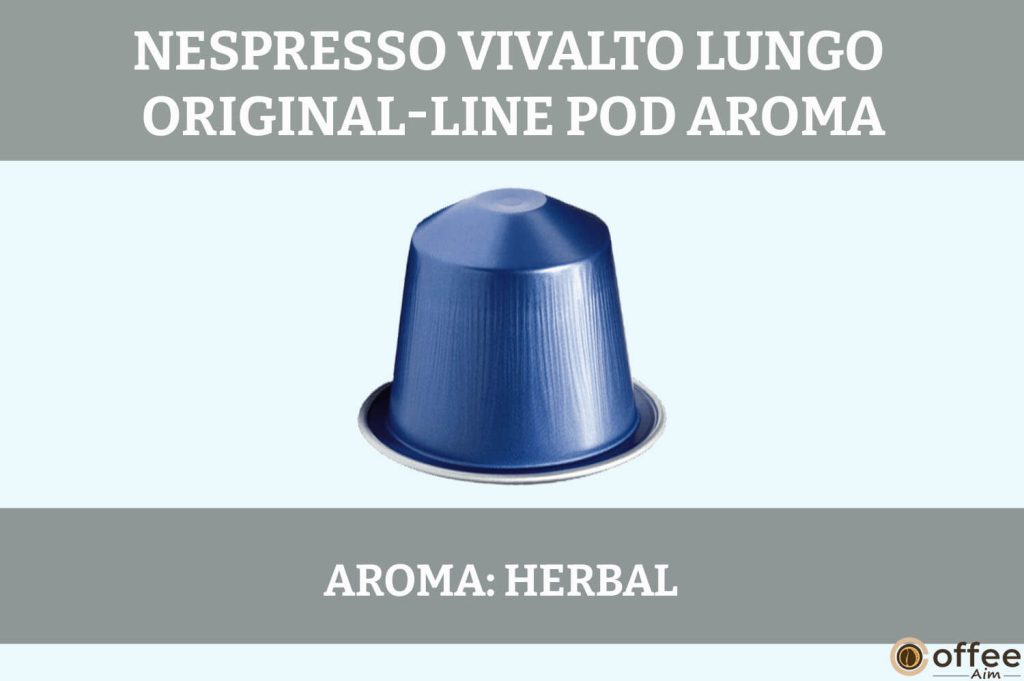 The image depicts the aroma of "Nespresso Vivalto Lungo Original-Line," a focus of discussion in the review "Nespresso Vivalto Lungo Original-Line Review."