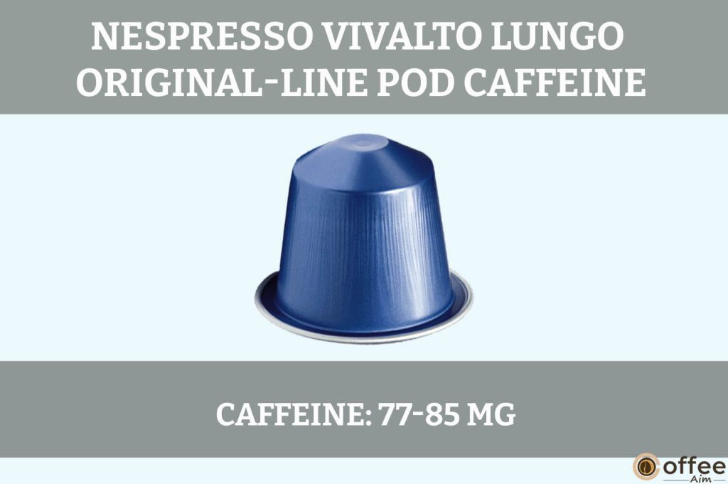 
The image depicts caffeine content in "Nespresso Vivalto Lungo Original-Line," explored in the review article "Nespresso Vivalto Lungo Original-Line Review."